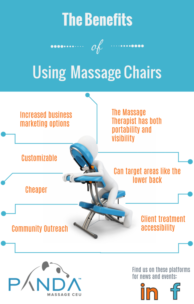 Chair Massage