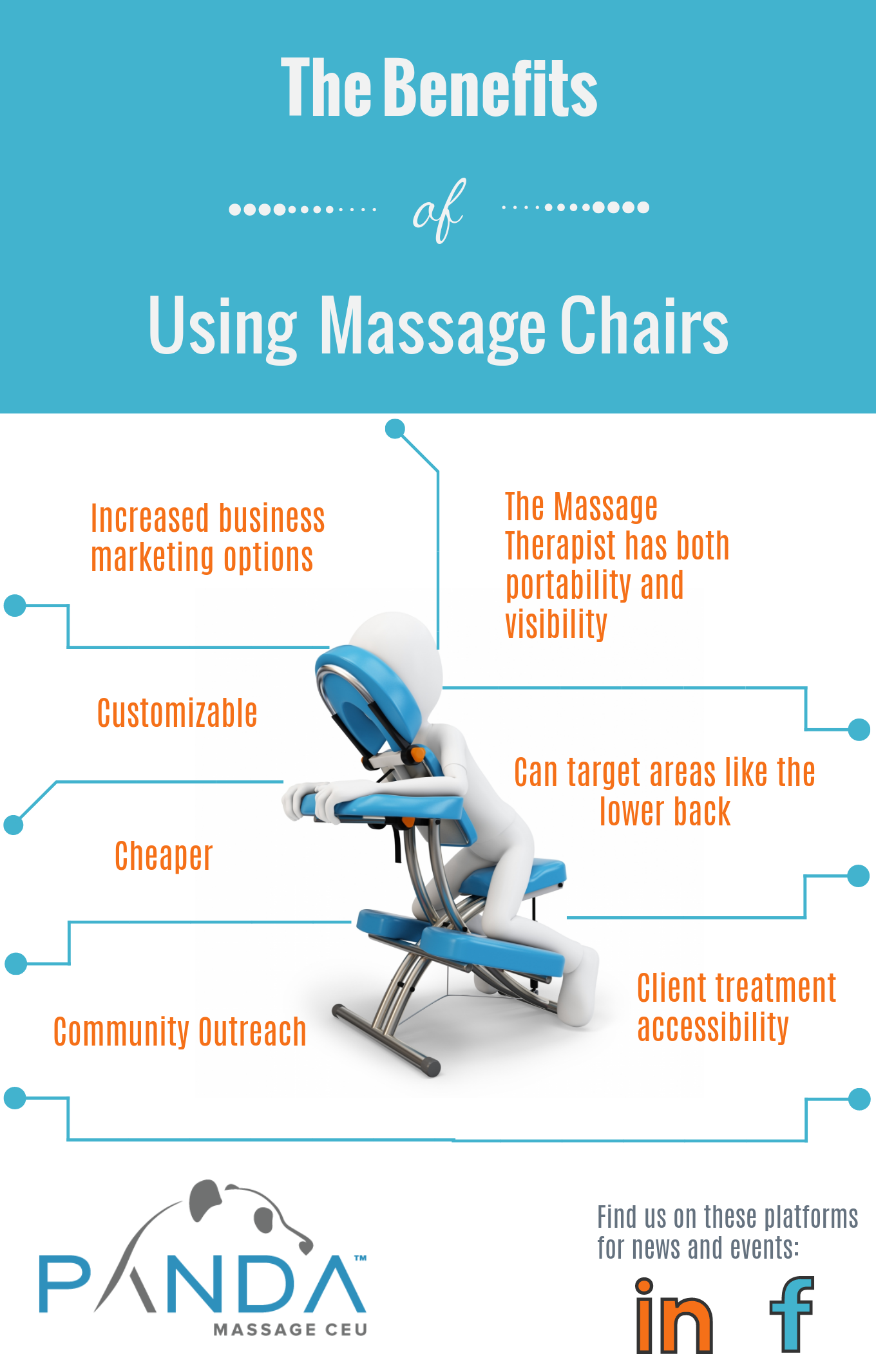 Compact Massage Chair