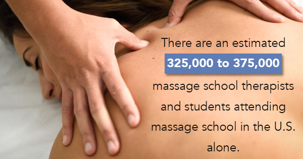 massage continuing education courses