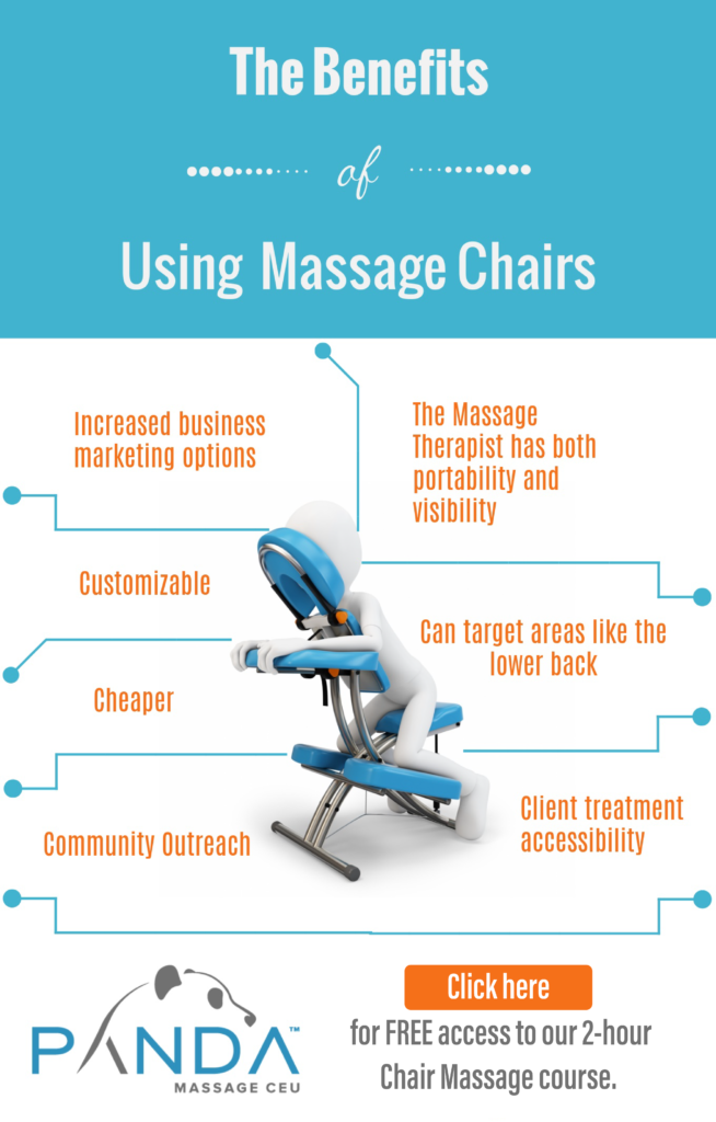 Chair Massage Panda